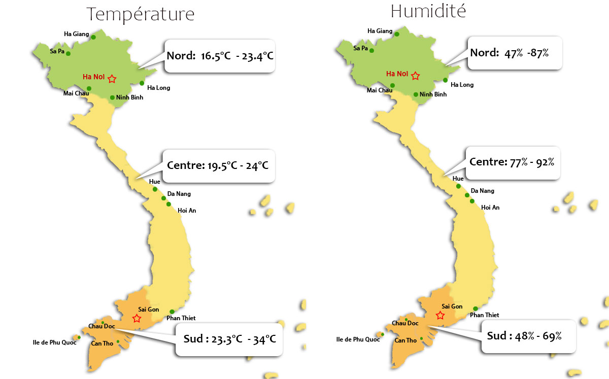 Best Time to Visit Vietnam – Vietnam weather by month across Northern, Central, and Southern regions