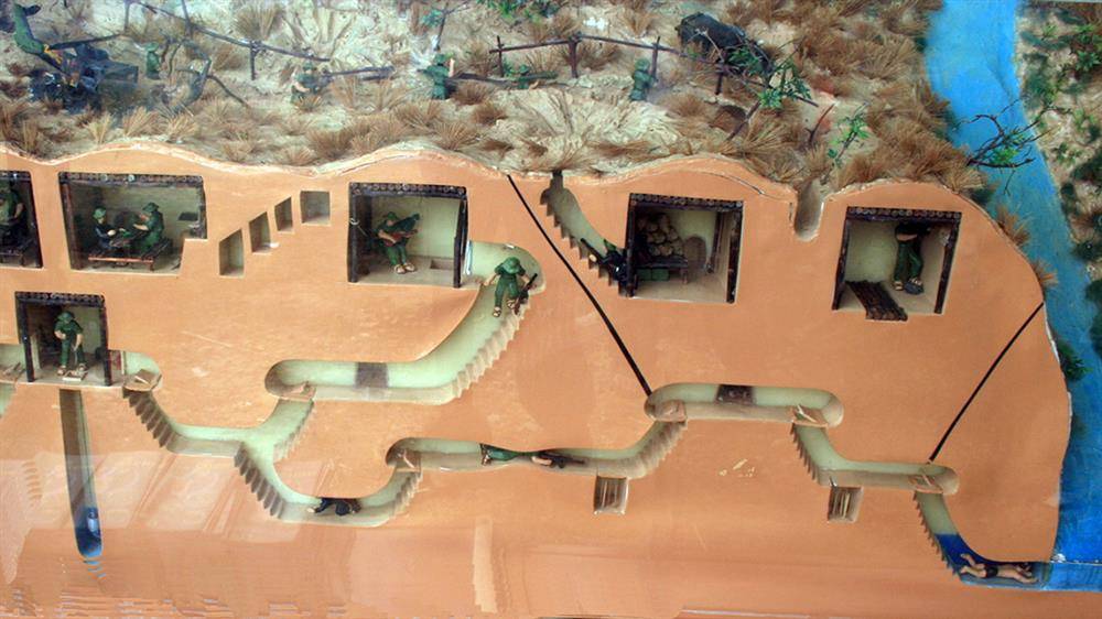 Historical overview of the Cu Chi Tunel system during the Vietnam War