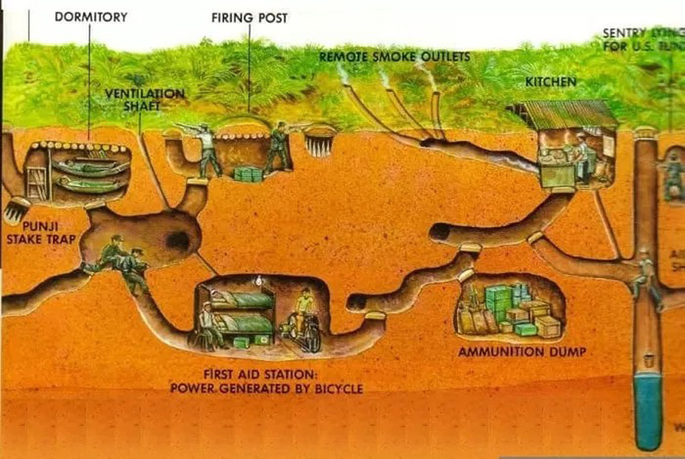 Overview map showing Cu Chi Tunel location from Ho Chi Minh City