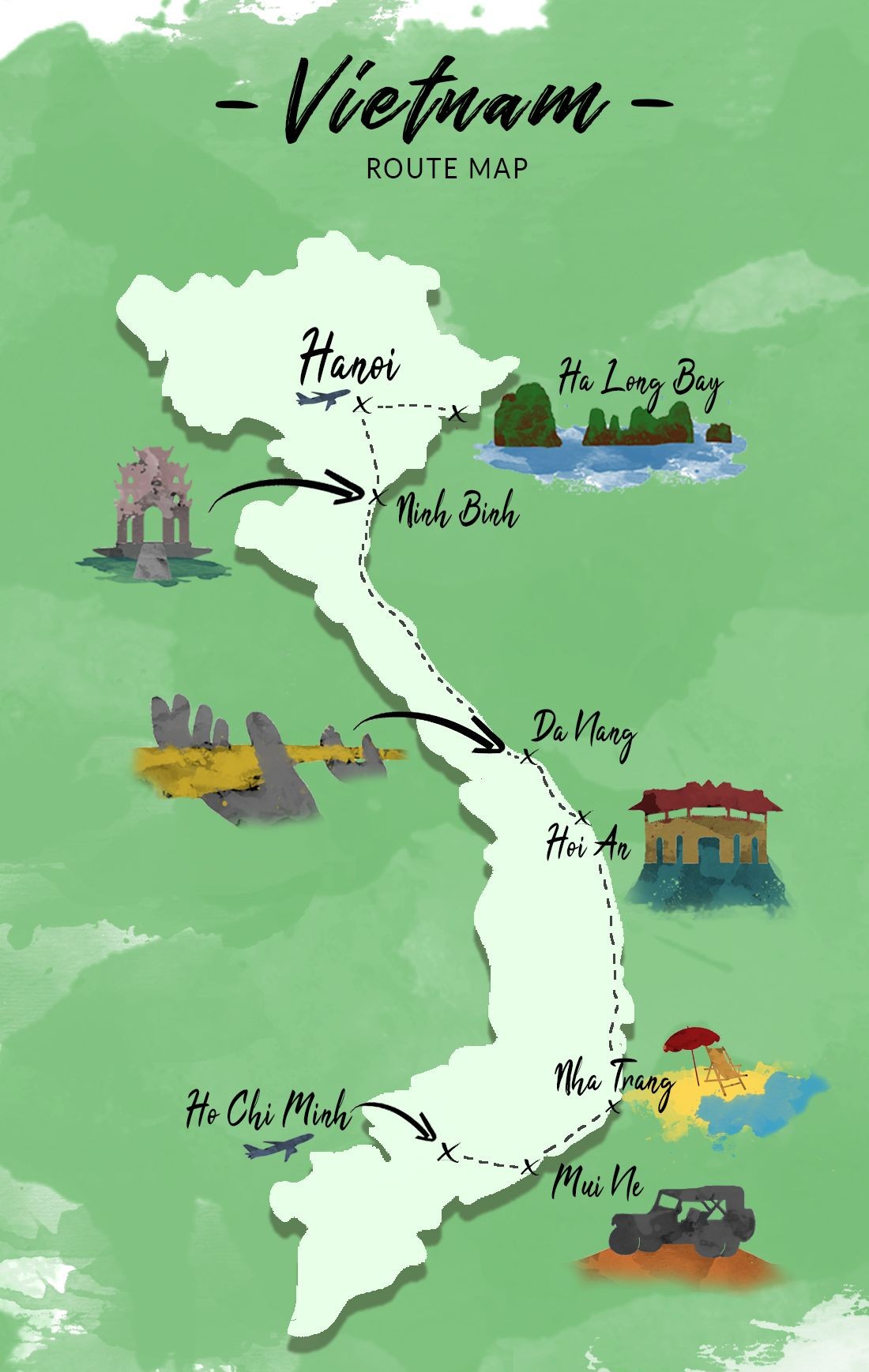 Vietnam travel route map showing a north to south journeyv