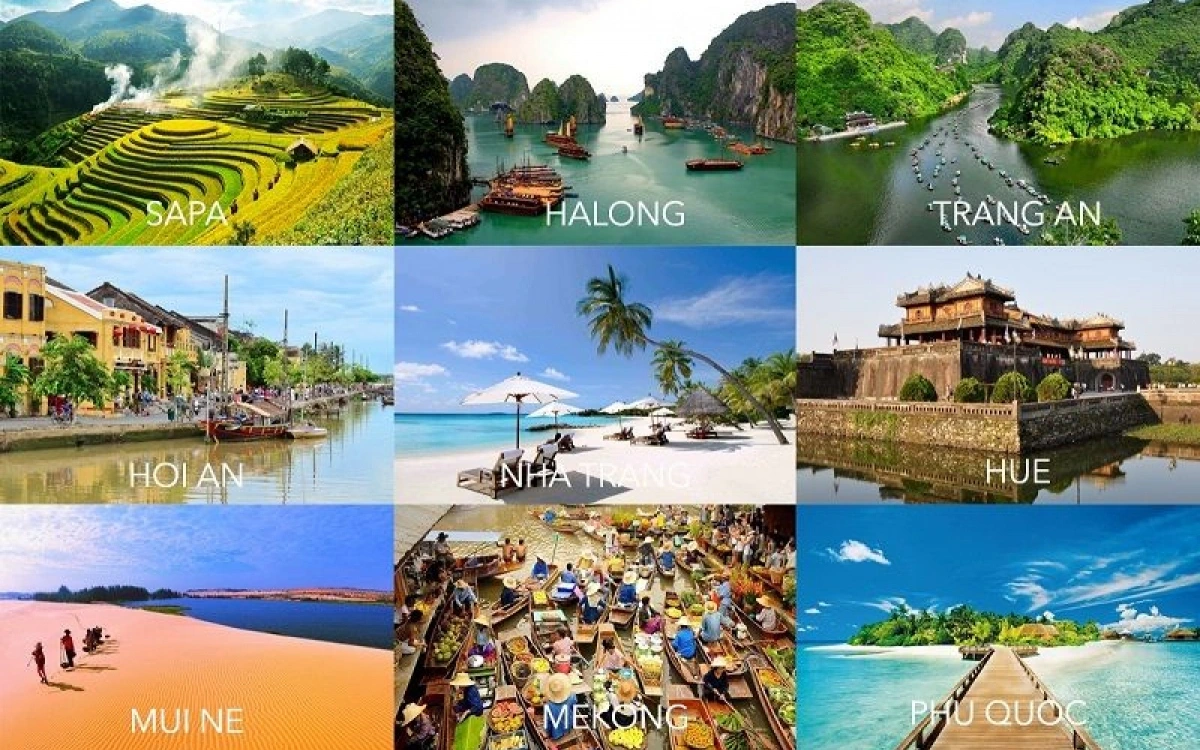 Vietnam travel distances from north to south